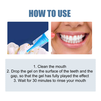 Gum Protect Oral Care Gel – Precision Applicator