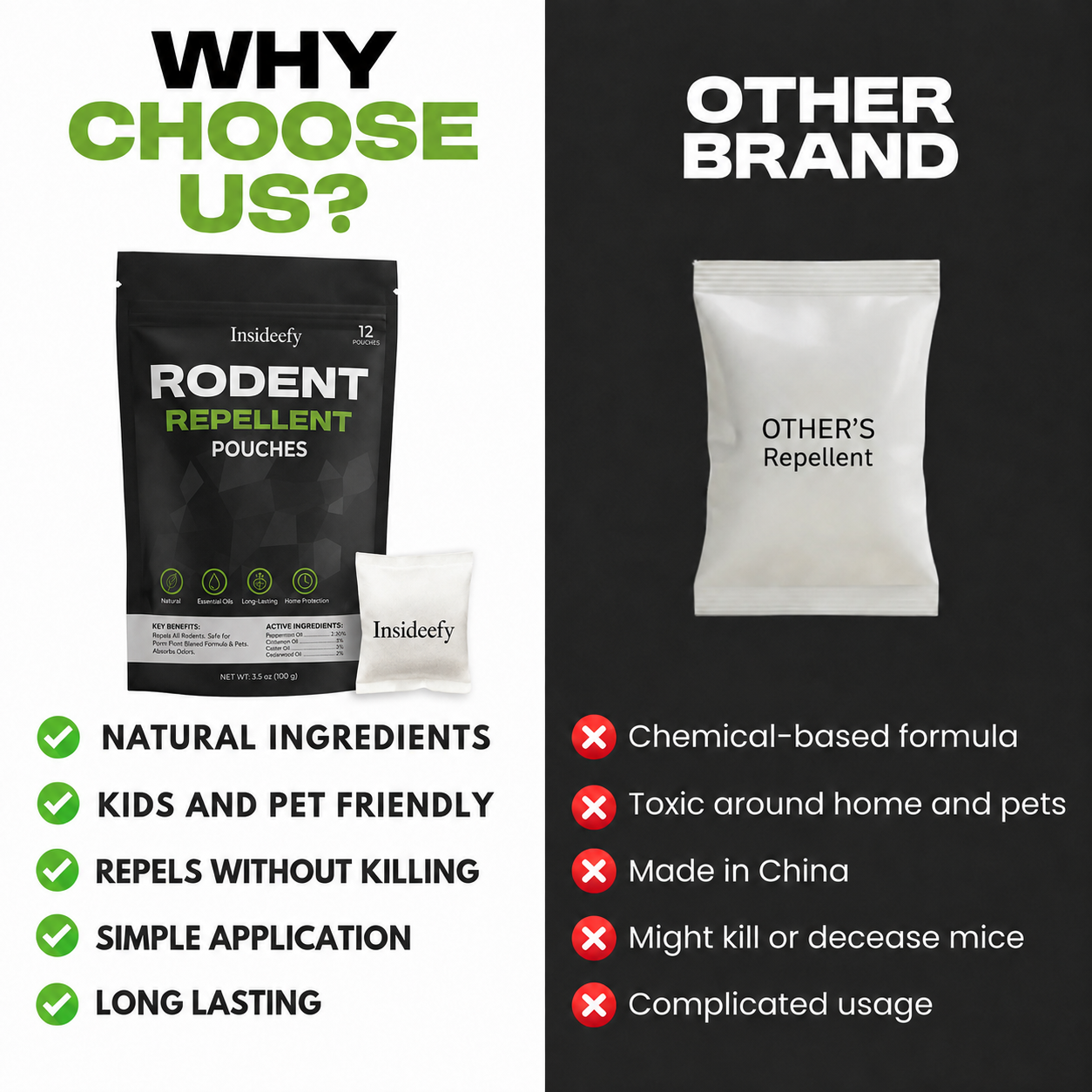 Insideefy Natural Rodent Repellent Pouches
