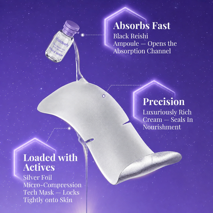 Insideefy™ NECK DUO-Fine Line Care Firming Neck Mask