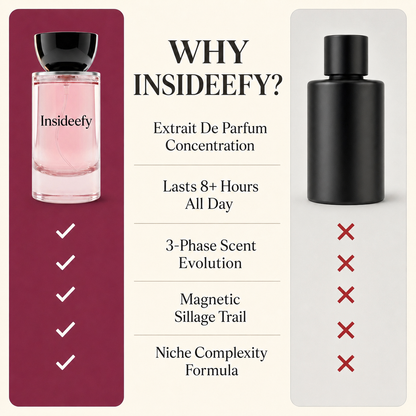 Insideefy Extrait De Parfum