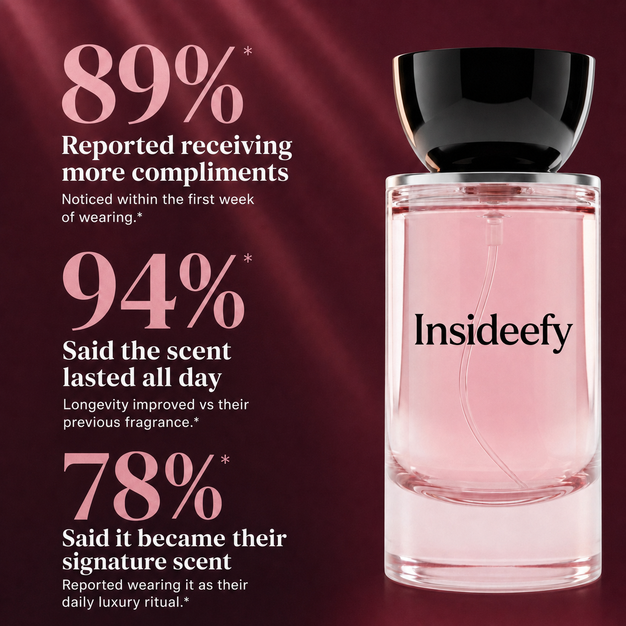 Insideefy Extrait De Parfum