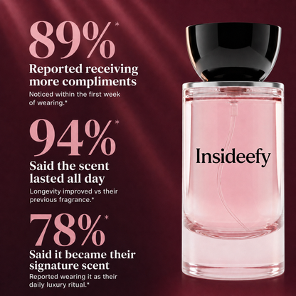 Insideefy Extrait De Parfum